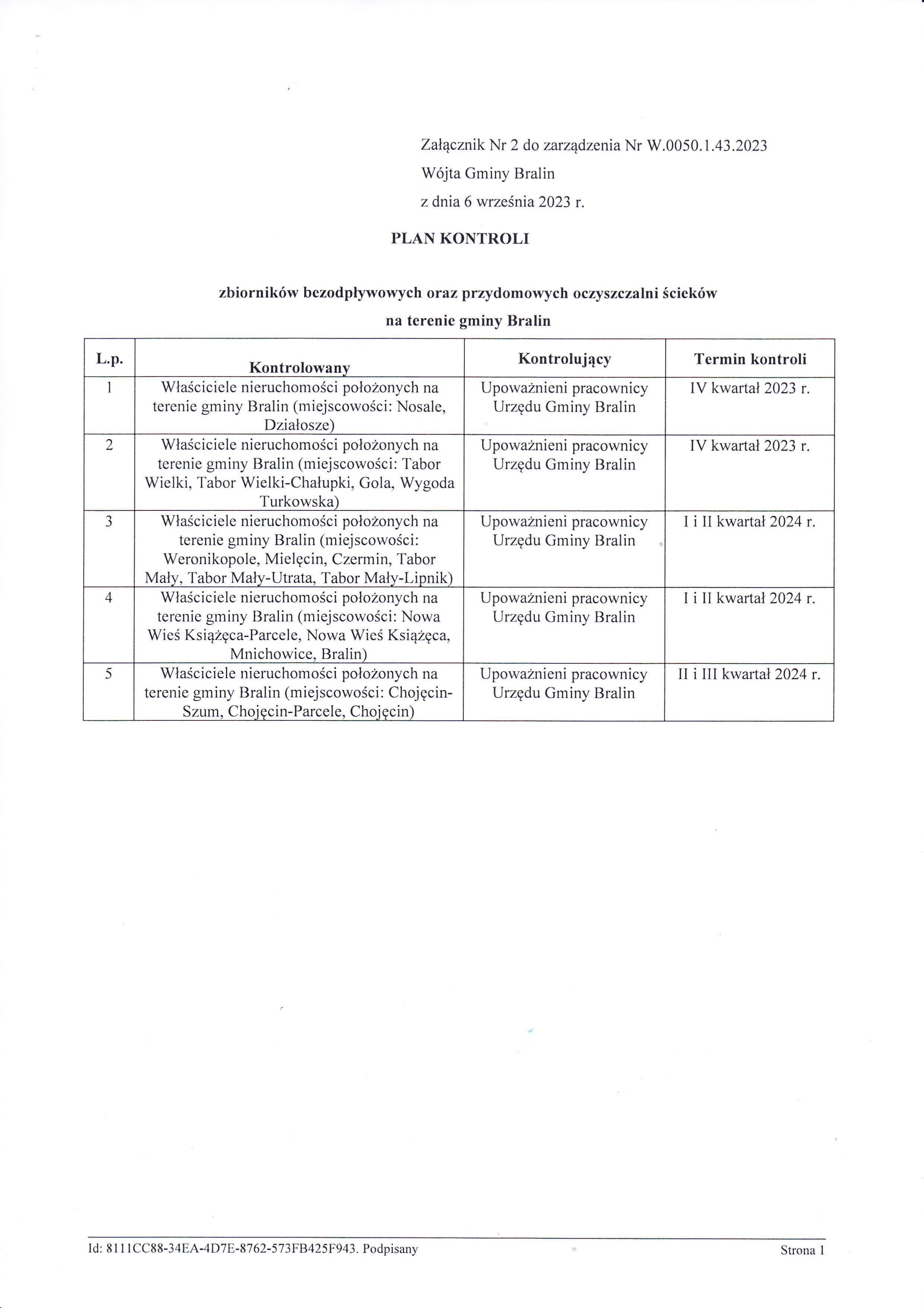 Plan kontroli przydomowych oczyszczalni w&nbsp;gminie Bralin