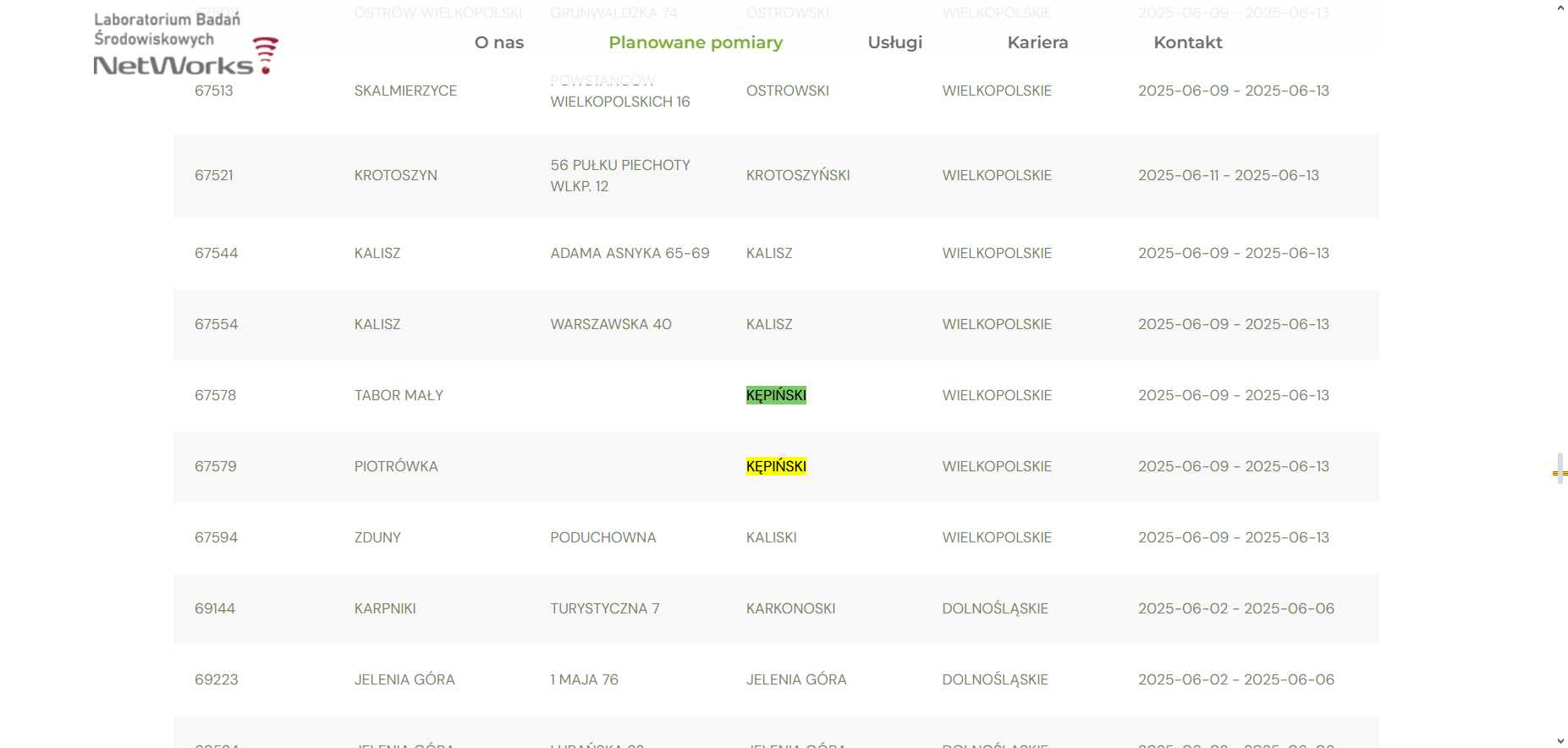 Planowane pomiary poziomu p&oacute;l elektromagnetycznych