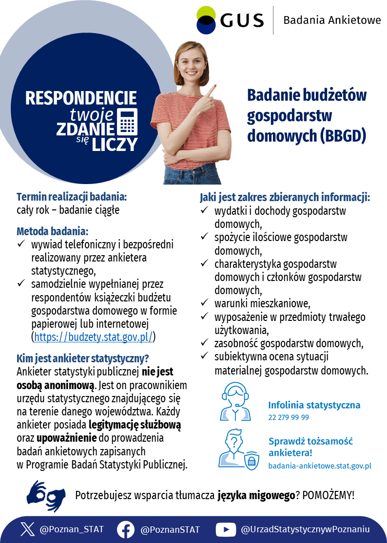 Badania budżet&oacute;w gospodarstw domowych