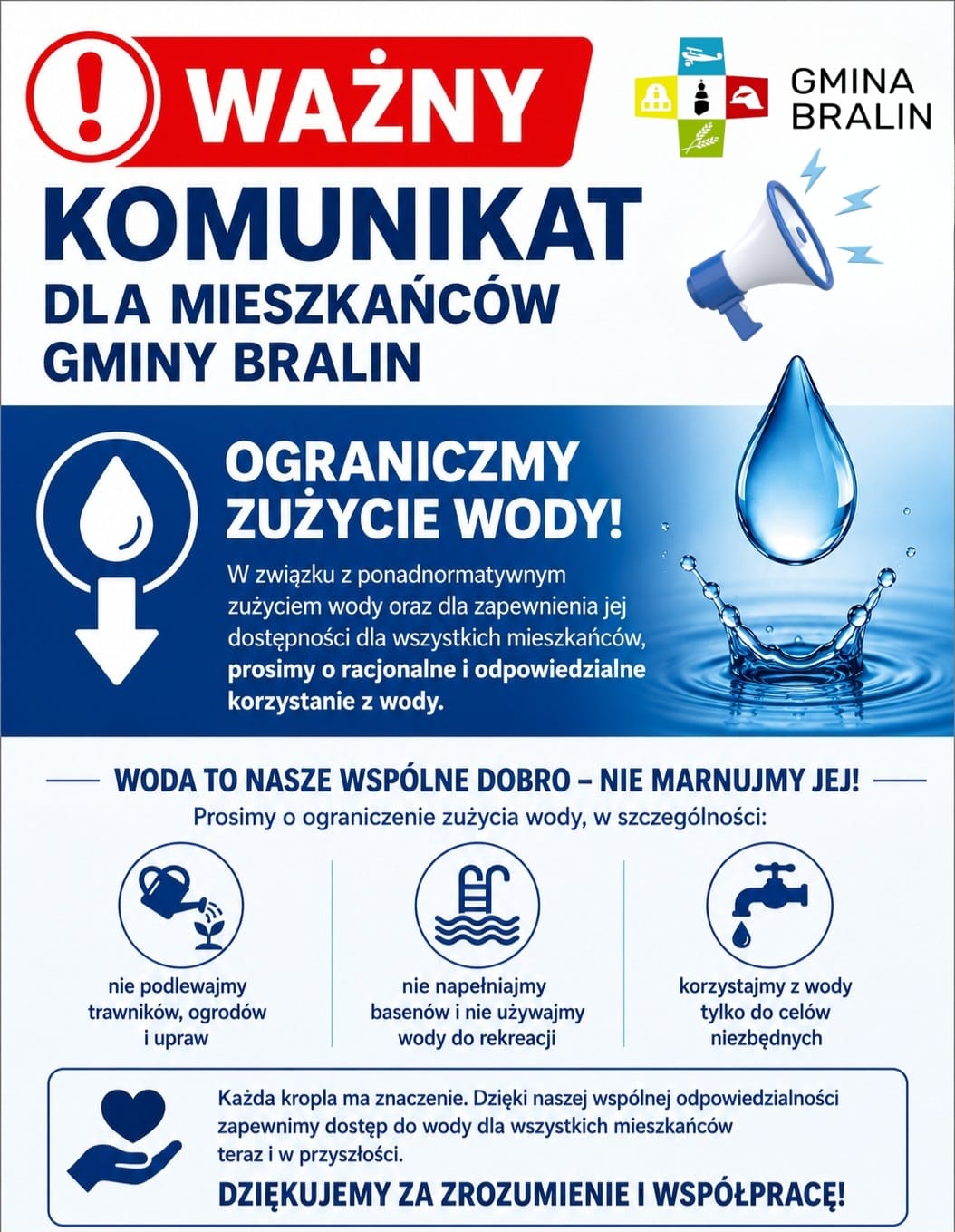 Plakat dot. ograniczenia wody