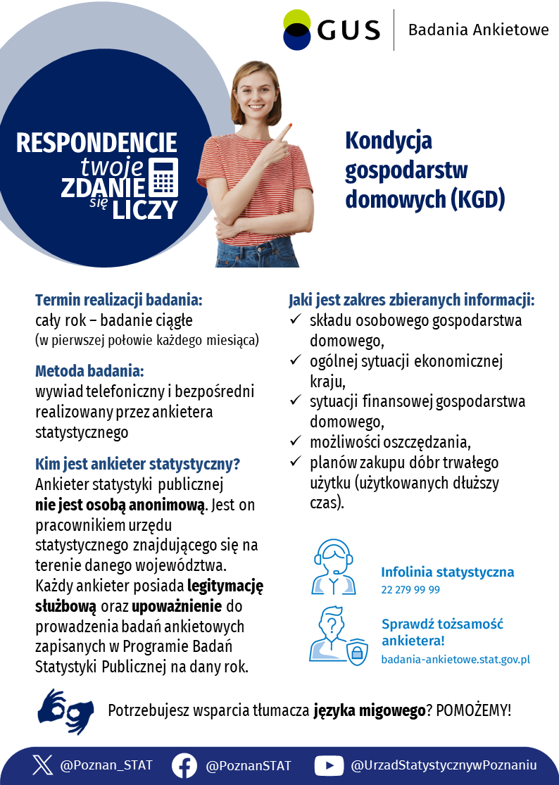 Kondycja Gospodarstw Domowych