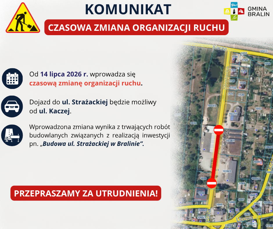 Zmiana organizacji ruchu