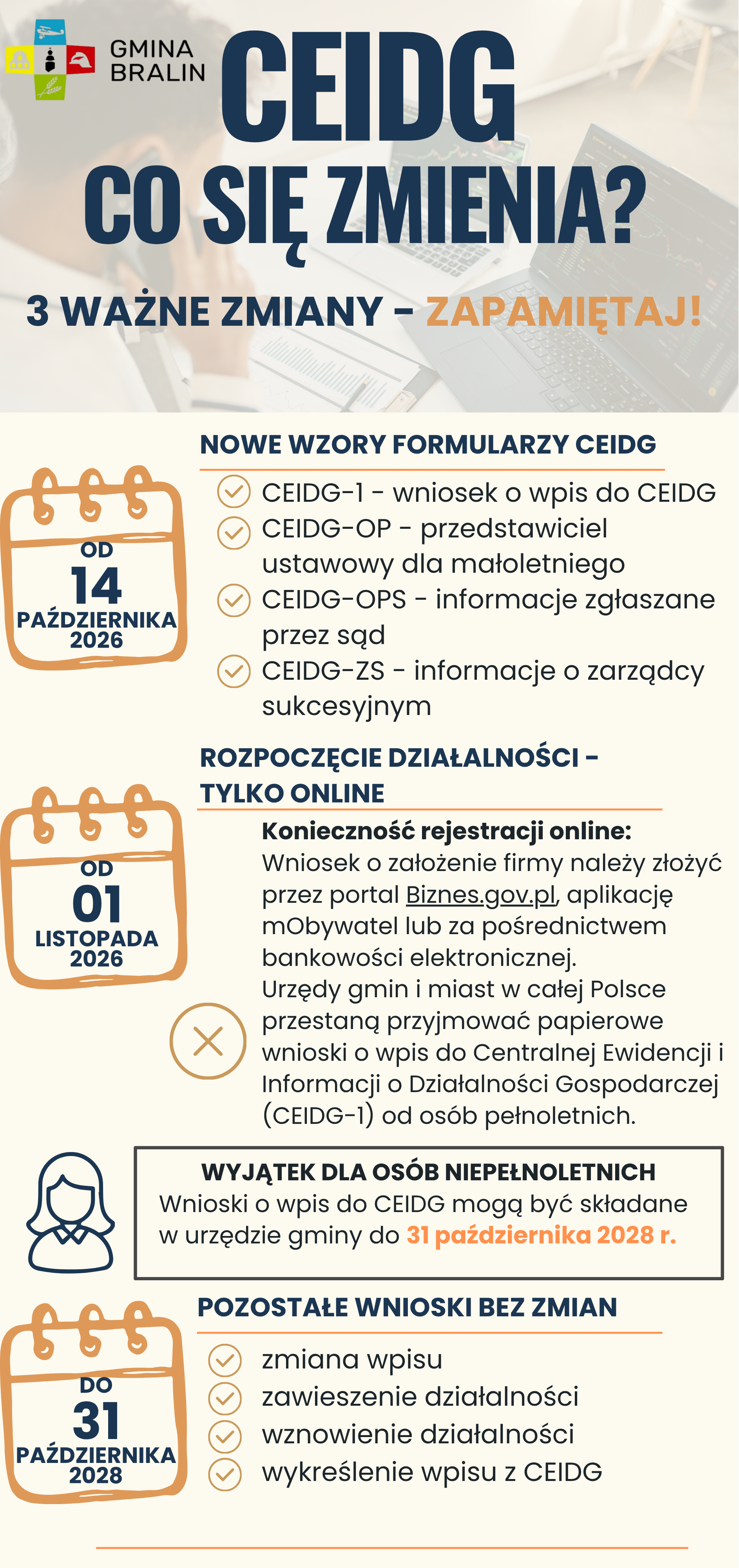 Zmiany w&nbsp;CEIDG - infografika