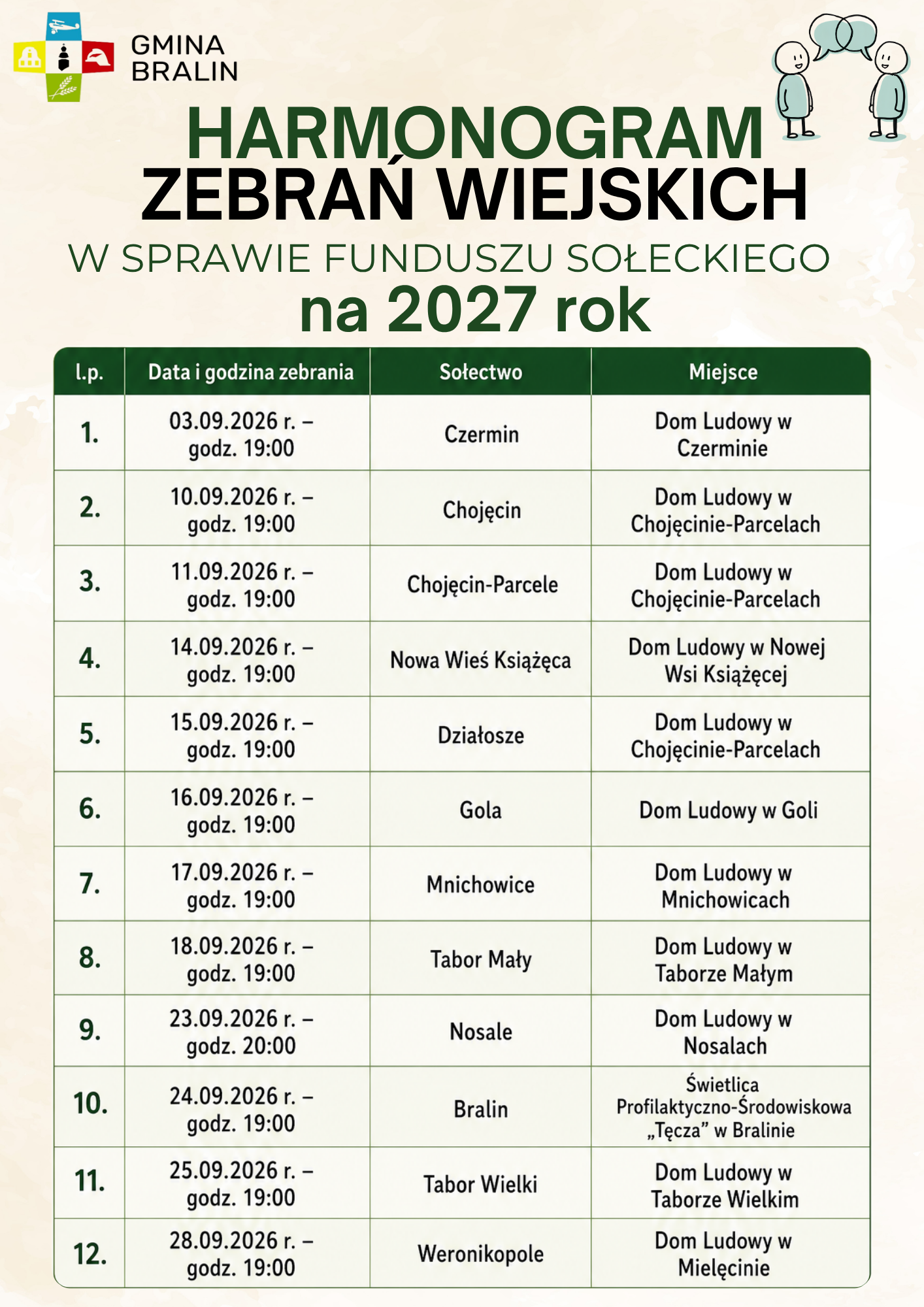 Harmonogram zebrań wiejskich