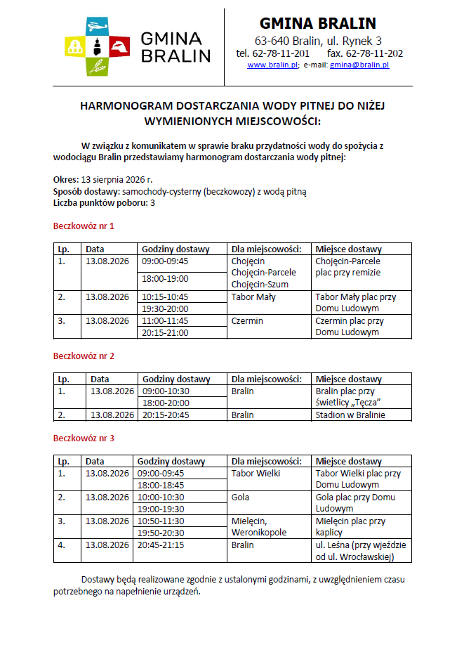 Harmonogram dostarczania wody w&nbsp;dn. 13.08.2026 r.