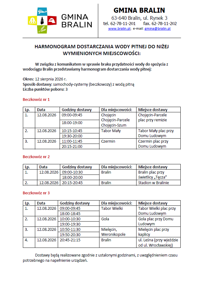 Harmonogram dostarczania wody - aktualizacja