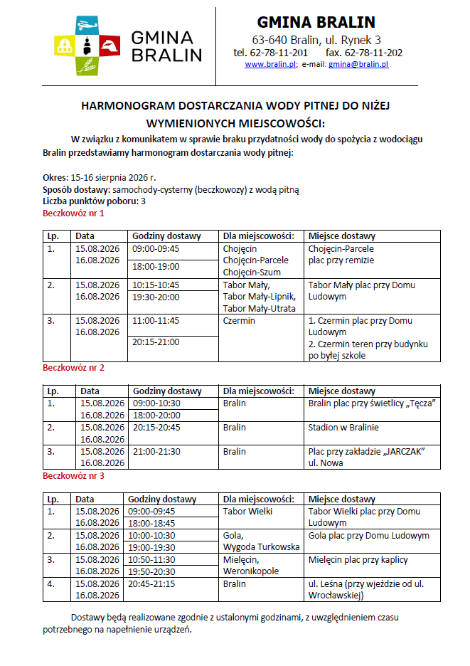 Harmonogram dostarczania wody 15-16.08