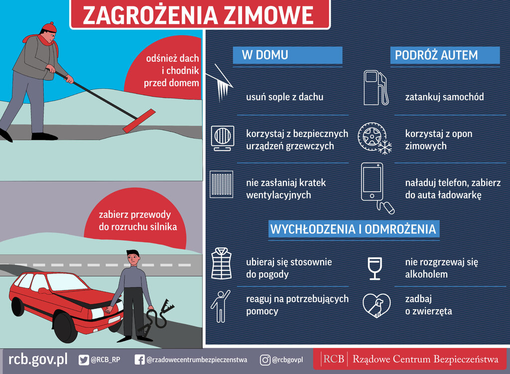 Infografika bezpieczna zima