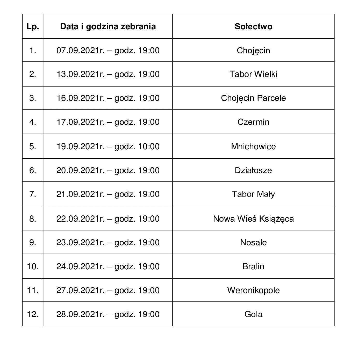 Obrazek przedstawia harmonogram zebrań wiejskich