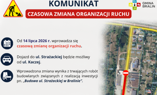 Mapka zmiana organizacji ruchu