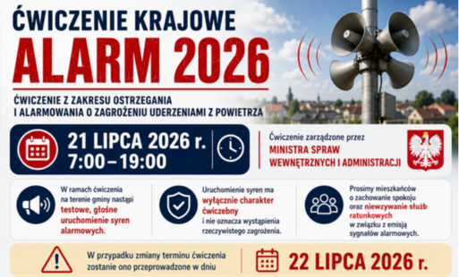 Ćwiczenia krajowe alarm 2026