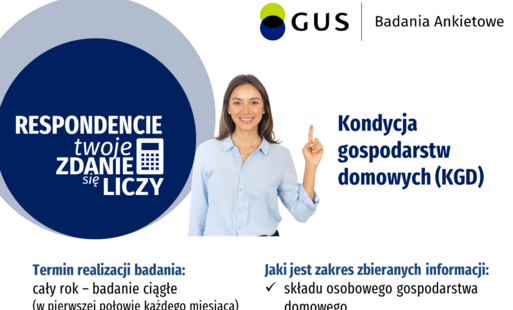 Badanie kondycji gospodarstw domowych